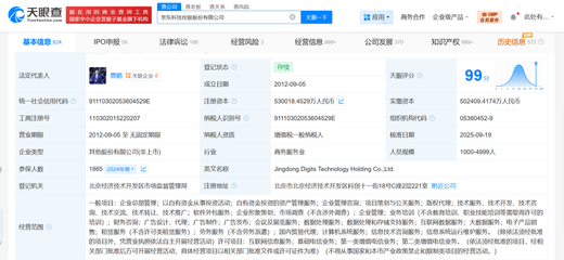 京東科技控股接連增資的戰(zhàn)略考量 聚焦信息咨詢服務業務